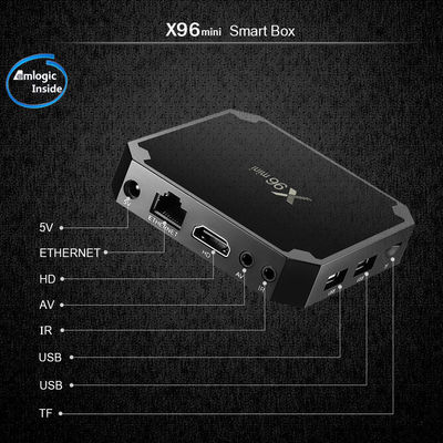 OTT Android TV Box X96mini Android 7.1 Quad Core RAM 1GB + 8GB Android TV Box SMART TV Box WiFi 4K 3D Media Player