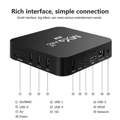 Rete Quad Core Player 3D 4K  OTT Box MXQ PRO Smart Box 1+8G