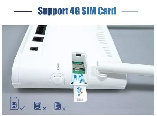 Modem Router Fibra Ottica Sim Card 4g LTE Wifi 300Mbps Wireless Wifi ODM