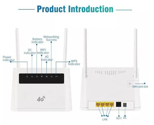 Hotspot LTE CPE Wifi per modem router in fibra ottica wireless con scheda 4G