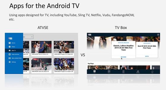 Contenitore Android10.0 2.4G 5G 3D Media Player di scatola 4K Smart ATV di Google TV della scatola di OTT