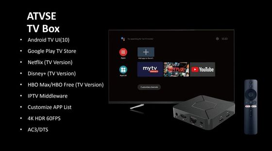 Contenitore Android10.0 2.4G 5G 3D Media Player di scatola 4K Smart ATV di Google TV della scatola di OTT