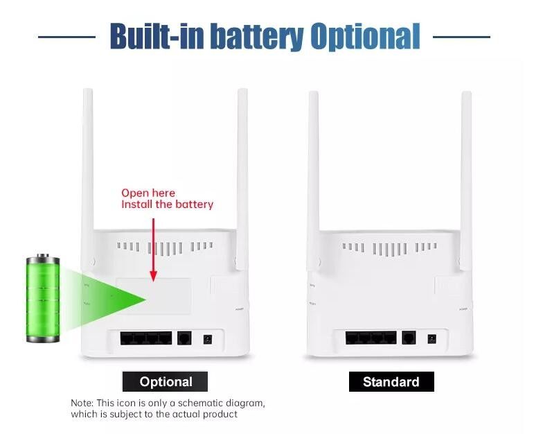 Router modem CPE wireless VPN GSM 3G LTE 4G 300 Mbps per casa all'aperto