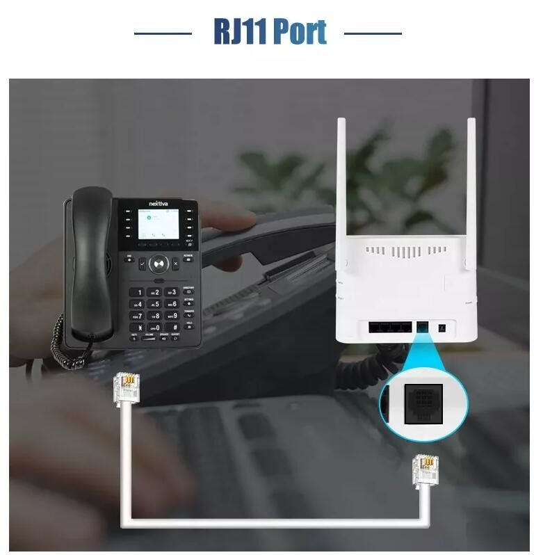 VPN GSM 3G LTE Wireless CPE Internet Router modem fibra ottica 4G Hotspot mobile con scheda SIM