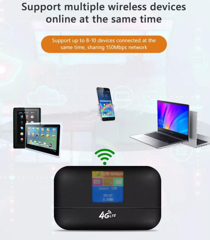 Hotspot mobile portatile OEM Mobile Hub Router 3G 4G 5G Sim Tasca sbloccata