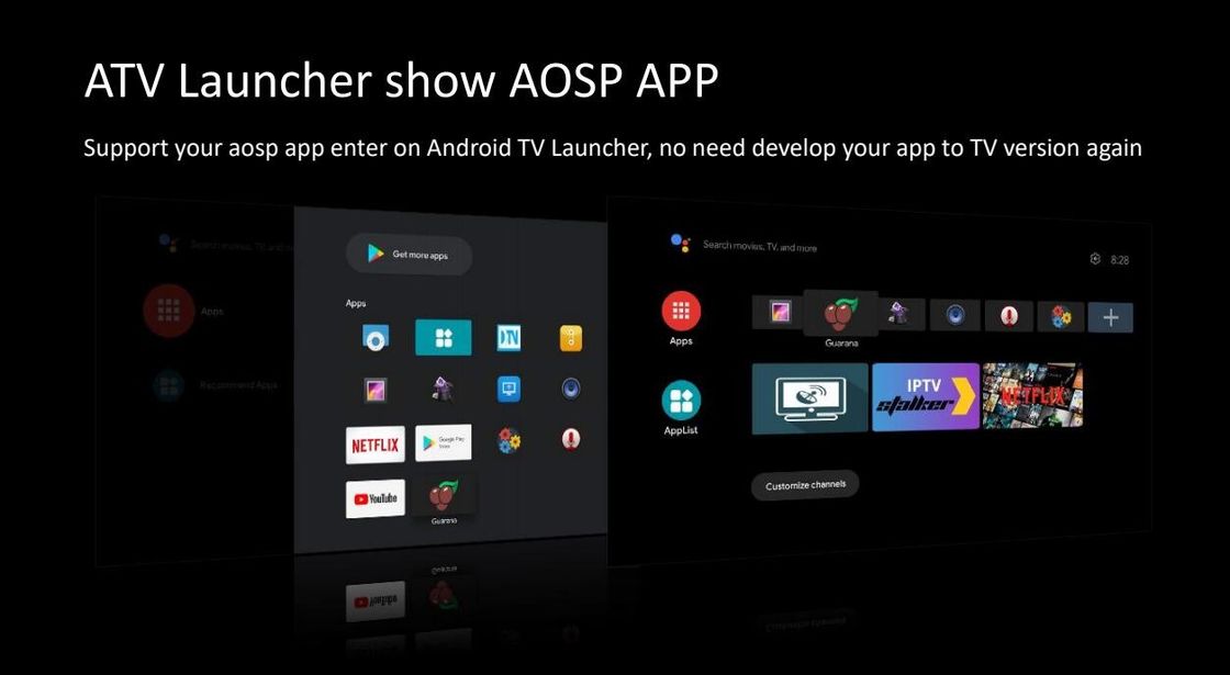 voce Assisitant Media Player 2.4G 5G della scatola 4K ATV di 1080P HD Google TV