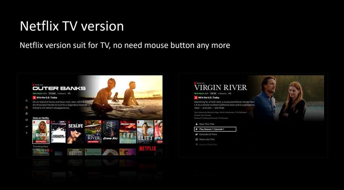 scatola doppia di 2GB DI RAM 16GB ROM Android 10,0 ATV WIFI mini 5G Google TV della scatola di 4K OTT Android TV