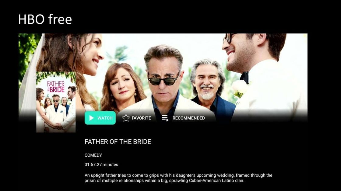 Contenitore Media Player ATV di scatola 4K HD Netflix Google TV di Android10.0 OTT TV